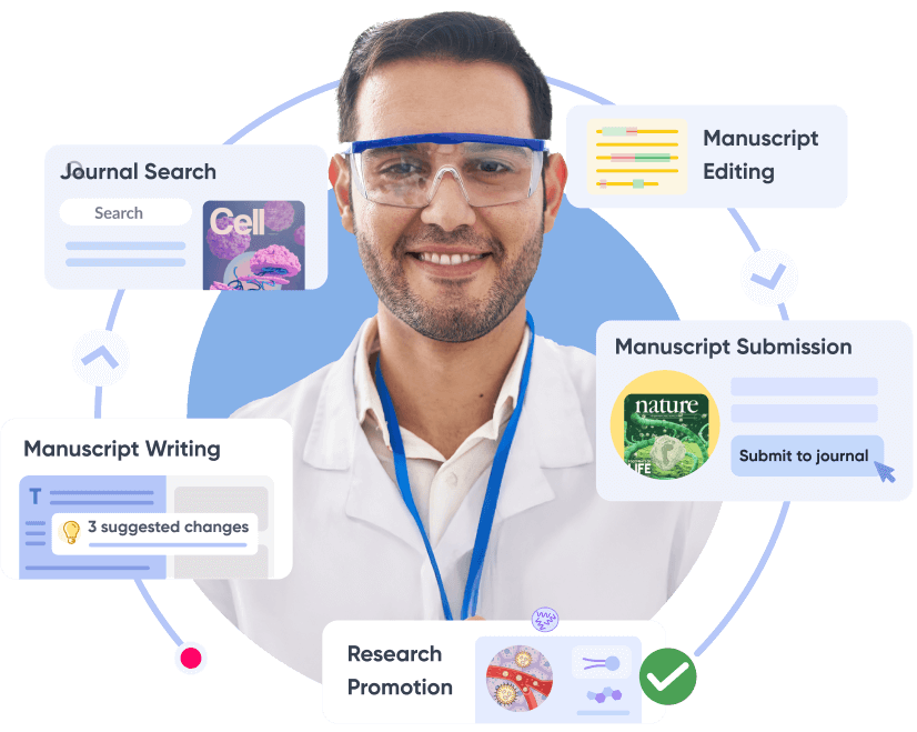 Everything a Researcher Needs,  All in One Place 